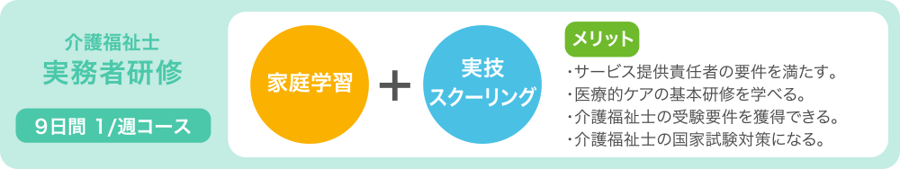 介護福祉士 実務者研修